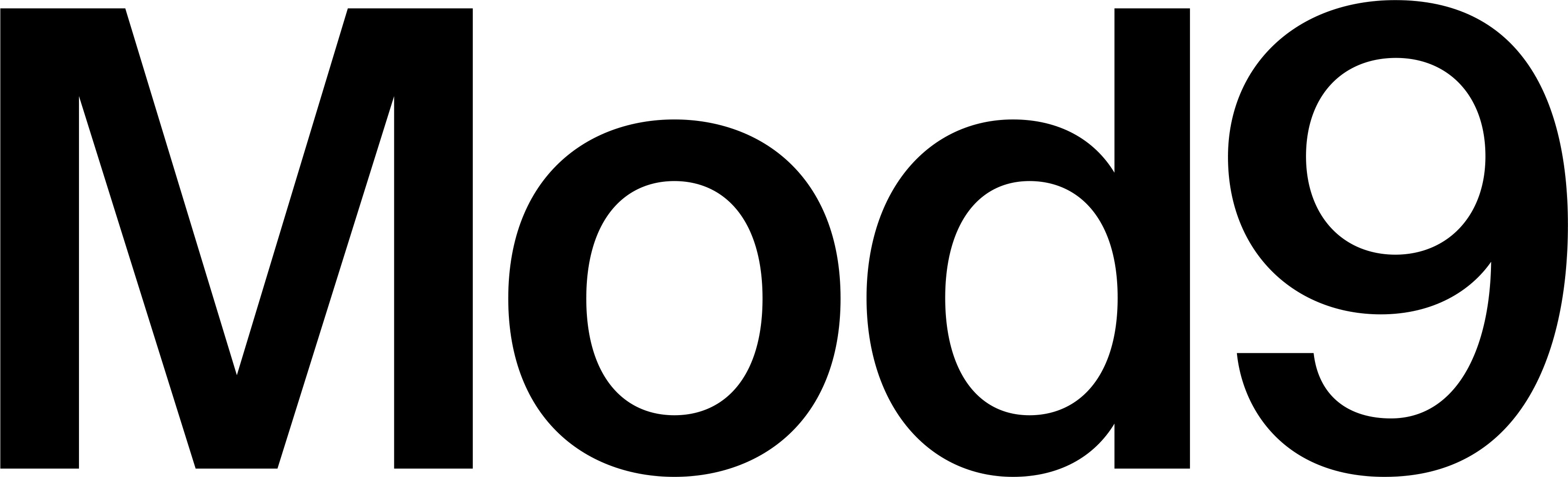 Mod9